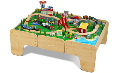 brio train board