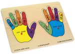 Counting Hands Puzzle
